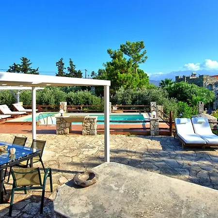 Villa Kastro By Posarellivillas *